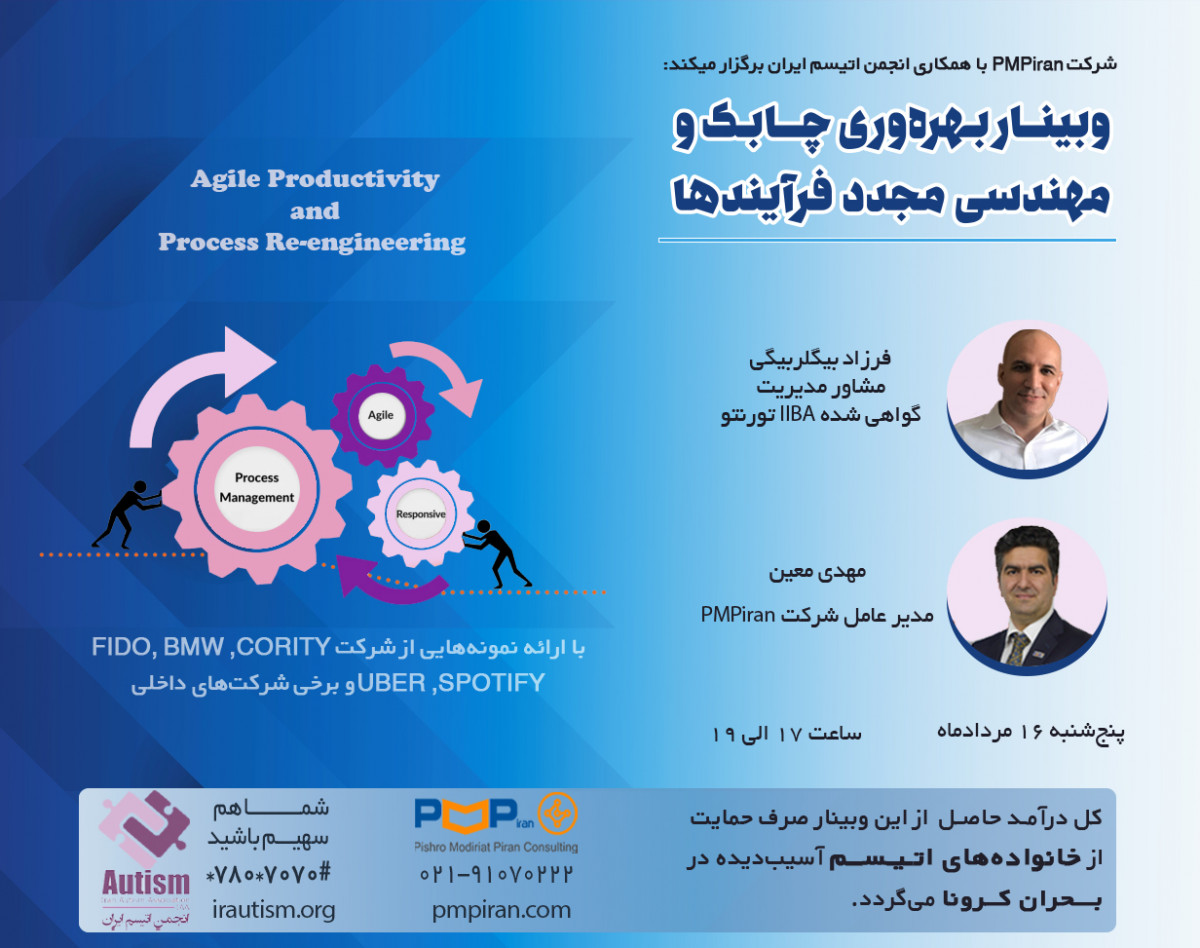 وبینار بهره‌وری چابک و مهندسی مجدد فرآیندها