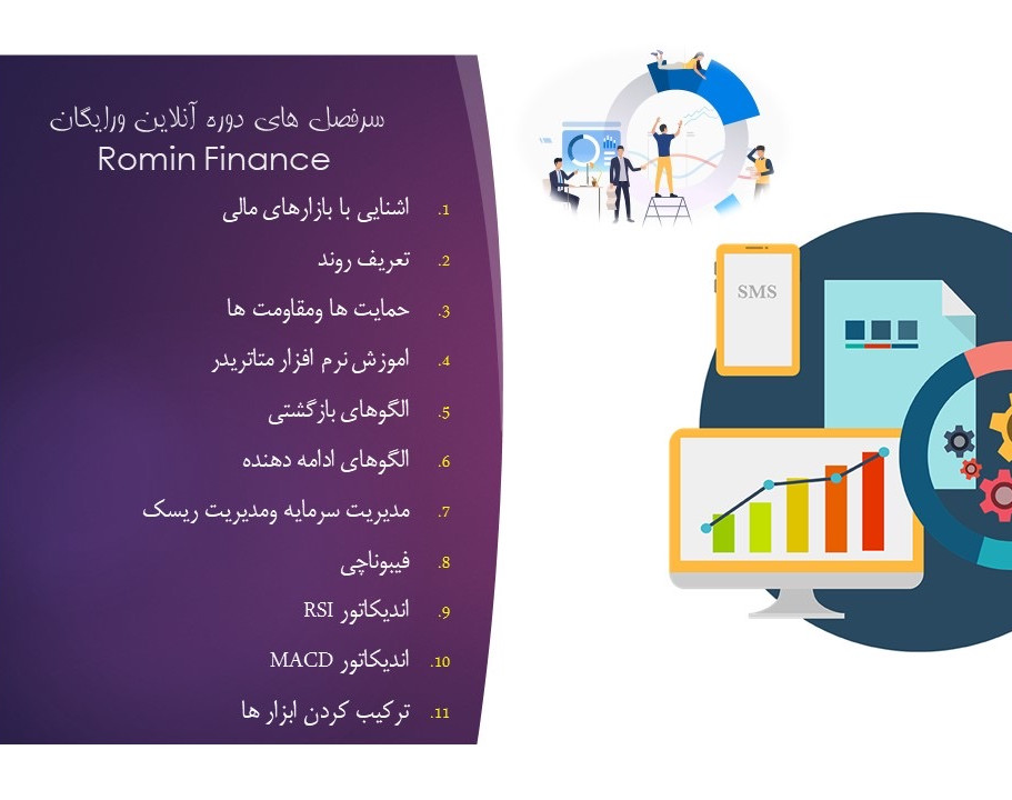 آموزش فارکس