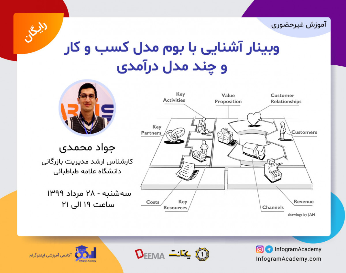 وبینار آشنایی با بوم مدل کسب و کار و چند مدل درآمدی