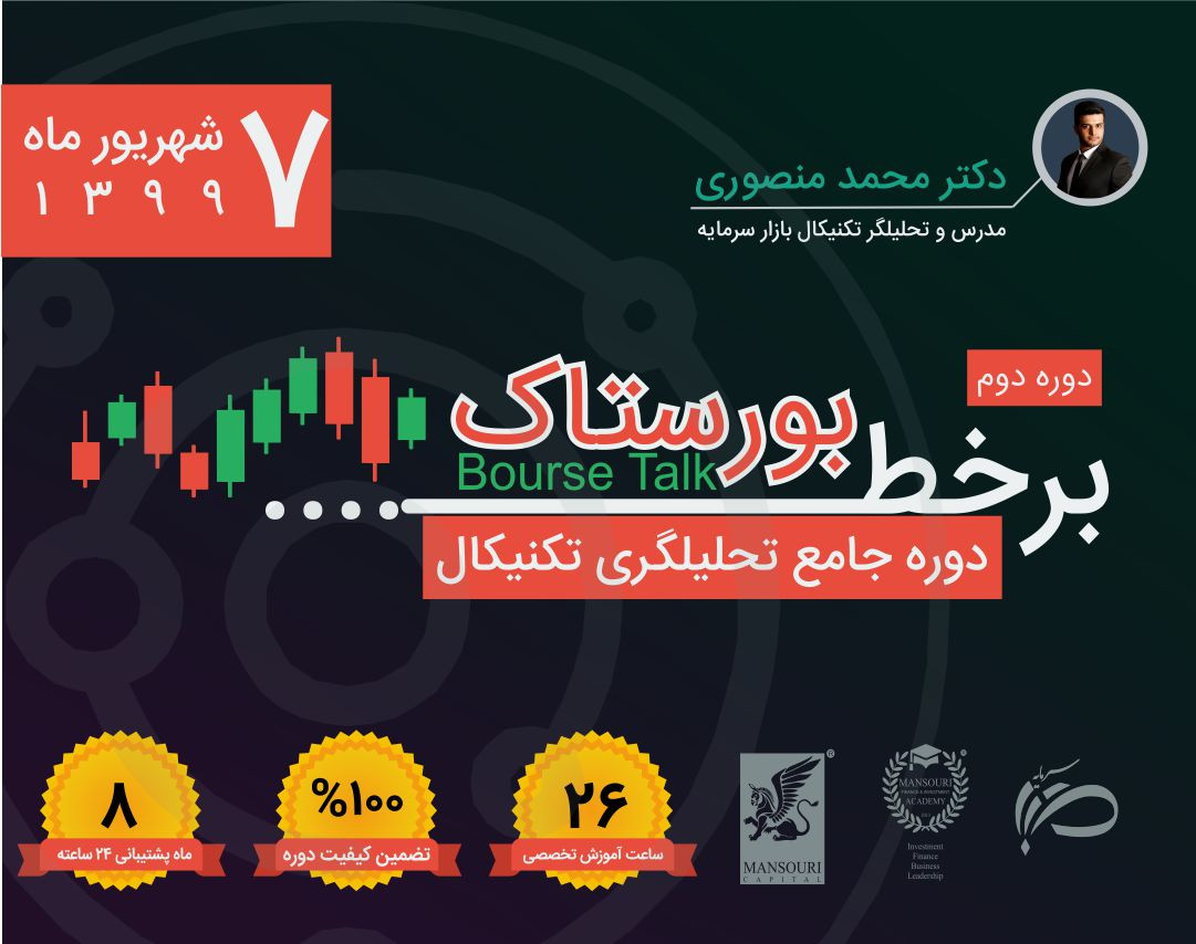 آموزش تحلیل تکنیکال کاربردی (بورستاک - دوره شهریور ماه)