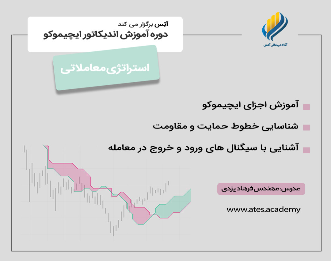 وبینار رایگان آشنایی با ایچیموکو