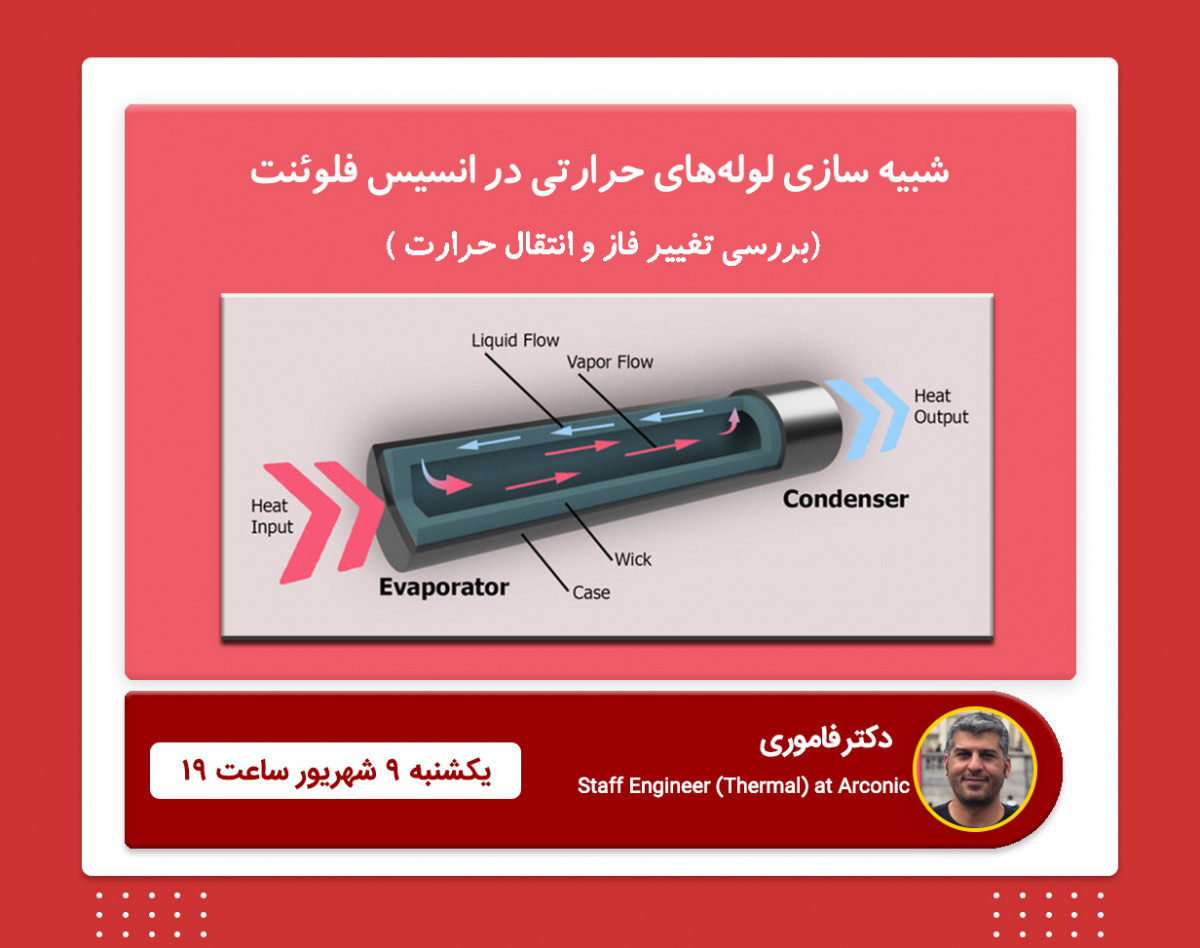 وبینار آموزش انسیس فلوئنت