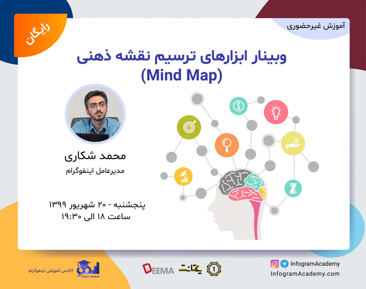 وبینار ابزارهای ترسیم نقشه ذهنی (Mind Map)
