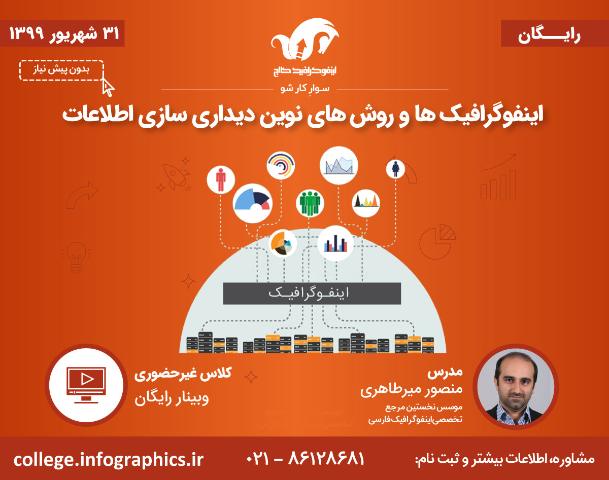 وبینار اینفوگرافیک‌ها و روش‌های نوین دیداری‌سازی اطلاعات