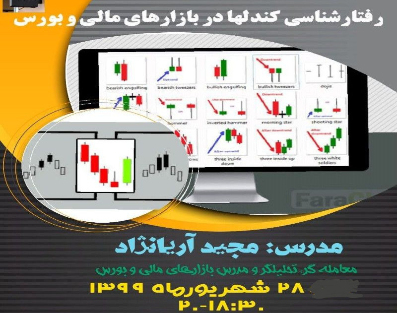 وبینار رفتارشناسی کندلها در بازارهای مالی و بورس (مقدمه ای بر پرایس اکشن و تمایلات بازار)