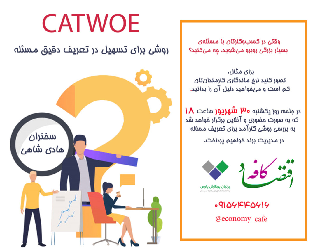 وبینار روشی برای تسهیل‌ در تعریف دقیق مسئله ( CATWOE)