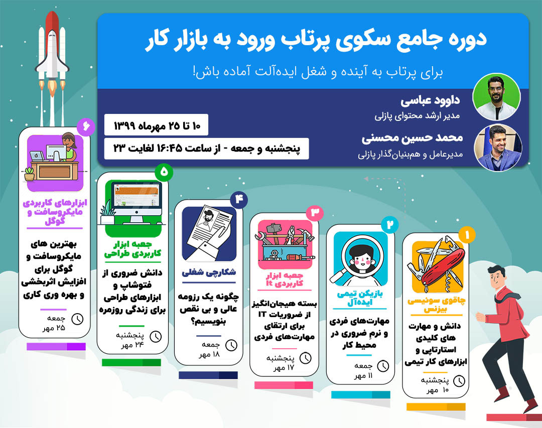 وبینار دوره جامع سکوی پرتاب ورود به بازارکار