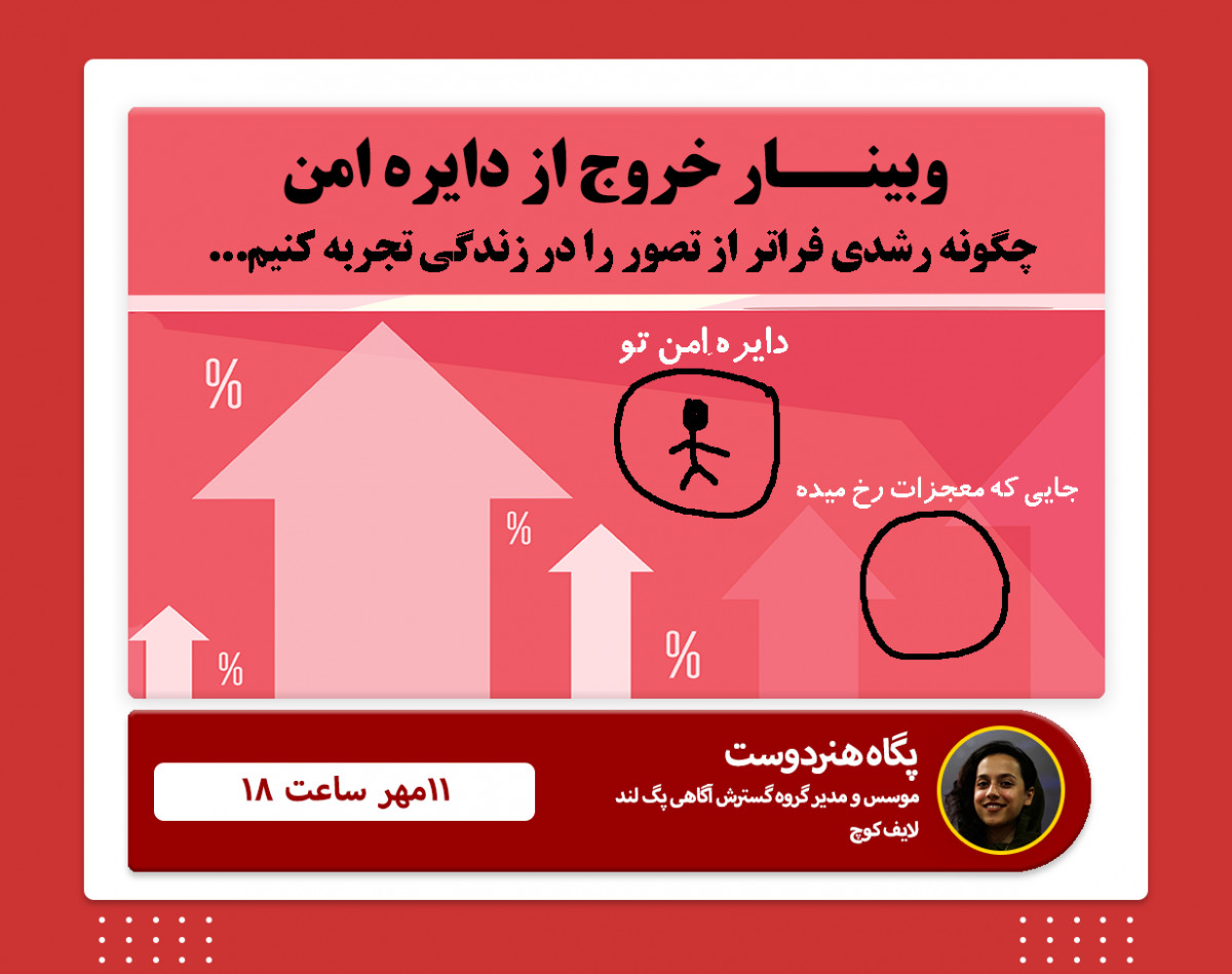 وبینار پایان اهمالکاری و آغاز عملگرایی