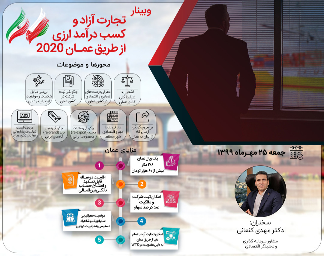 وبینار تجارت آزاد و کسب درآمد ارزی از طریق عمان 2020