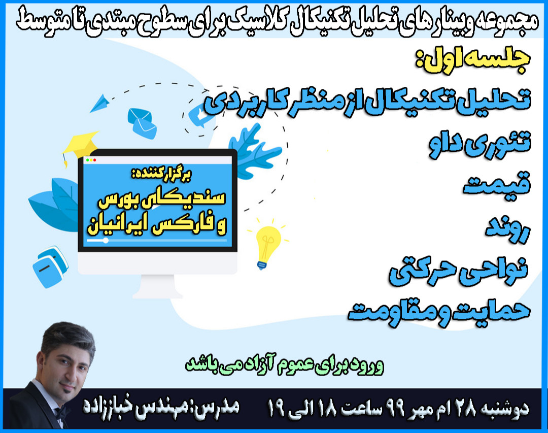 مجموعه وبینارهای تحلیل تکنیکال کلاسیک برای سطوح مبتدی تا متوسط