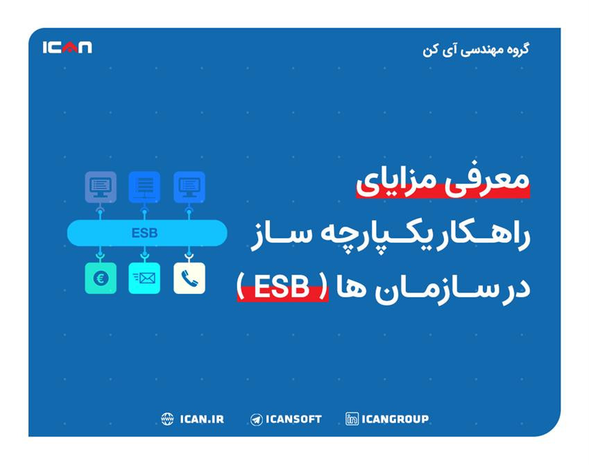 وبینار معرفی مزایای راهکار یکپارچه ساز در سازمان ها (ESB)