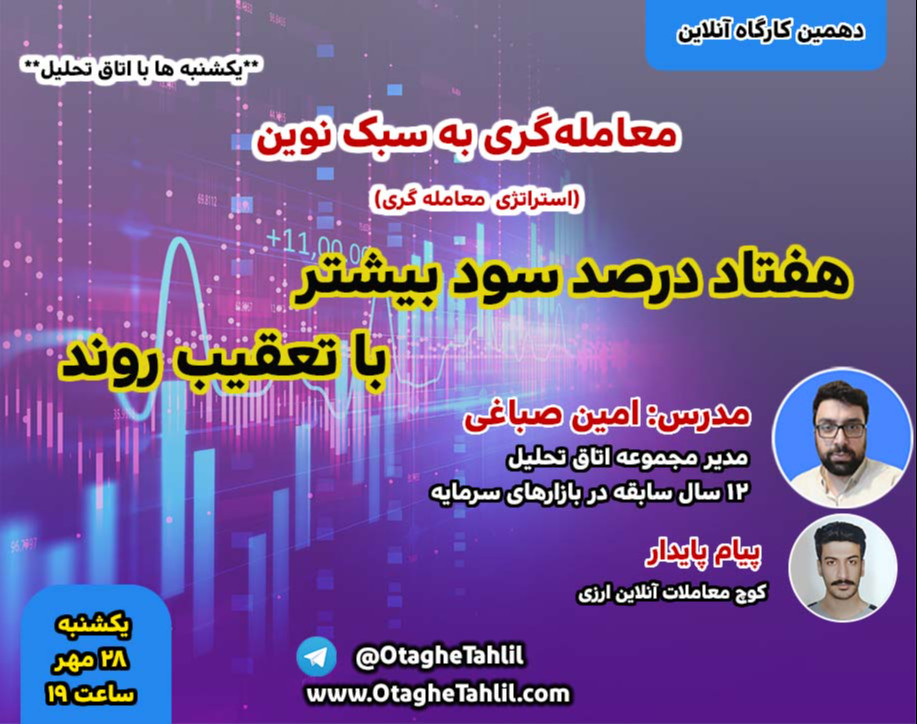 وبینار هفتاد درصد سود بیشتر با تعقیب روند