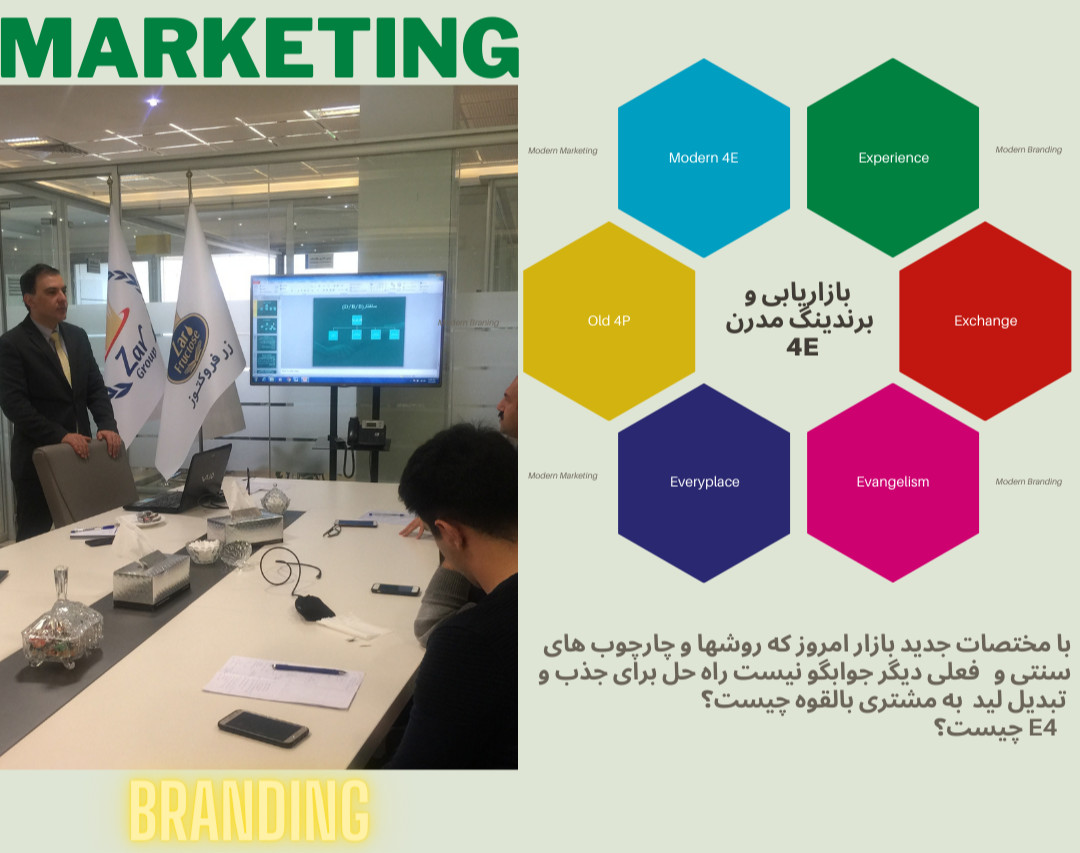 وبینار تکنیک های پیاده سازی دیجیتال مارکتینگ  با استفاده از مفاهیم  بازاریابی سنتی چیست؟