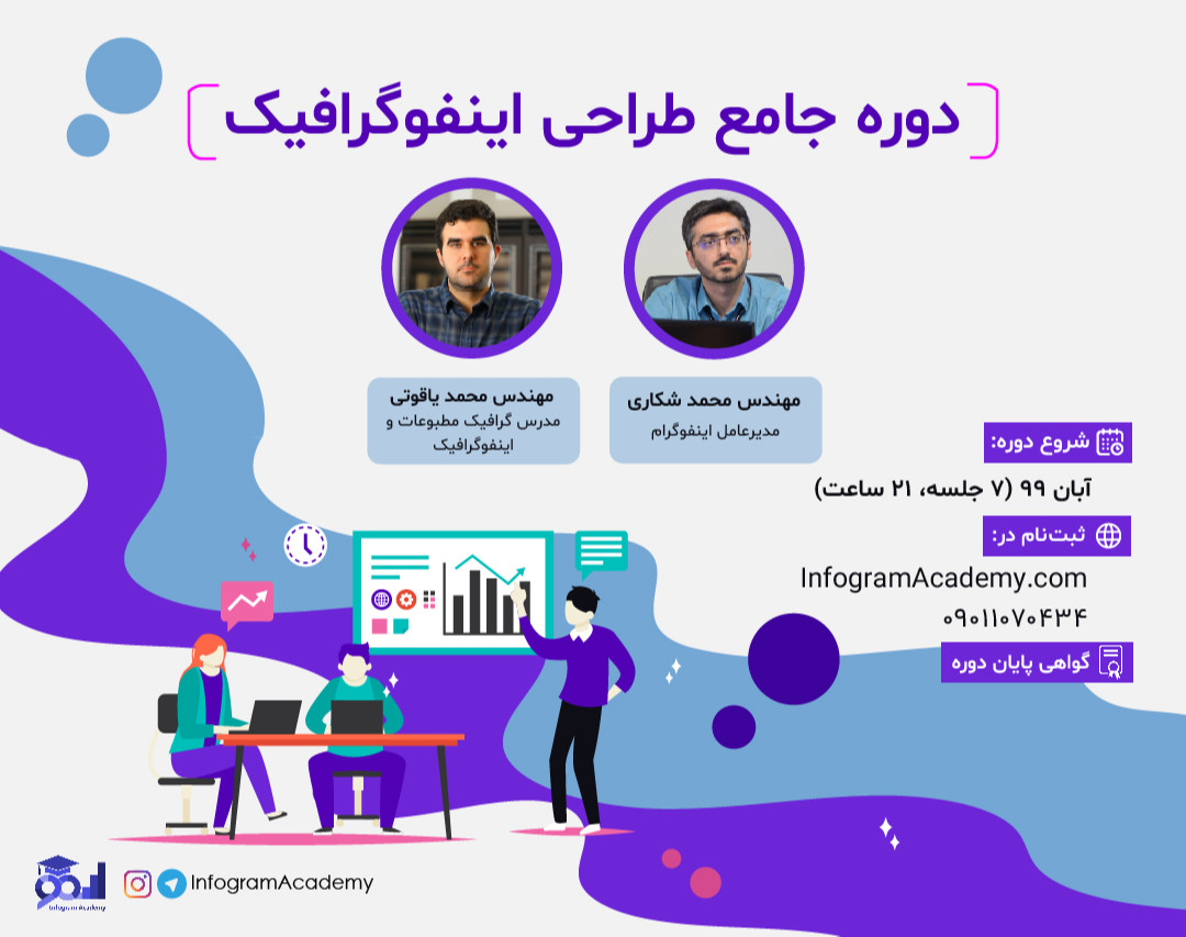 نهمین دوره جامع طراحی اینفوگرافیک