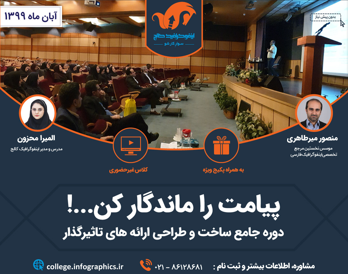 وبینار پیامت را ماندگار کن...! دوره جامع ساخت و طراحی ارائه های تاثیرگذار