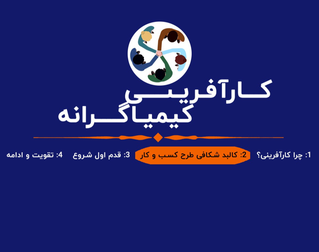 وبینار کارآفرینی کیمیاگرانه: مرحله2 (کالبدشکافی کسب و کار)