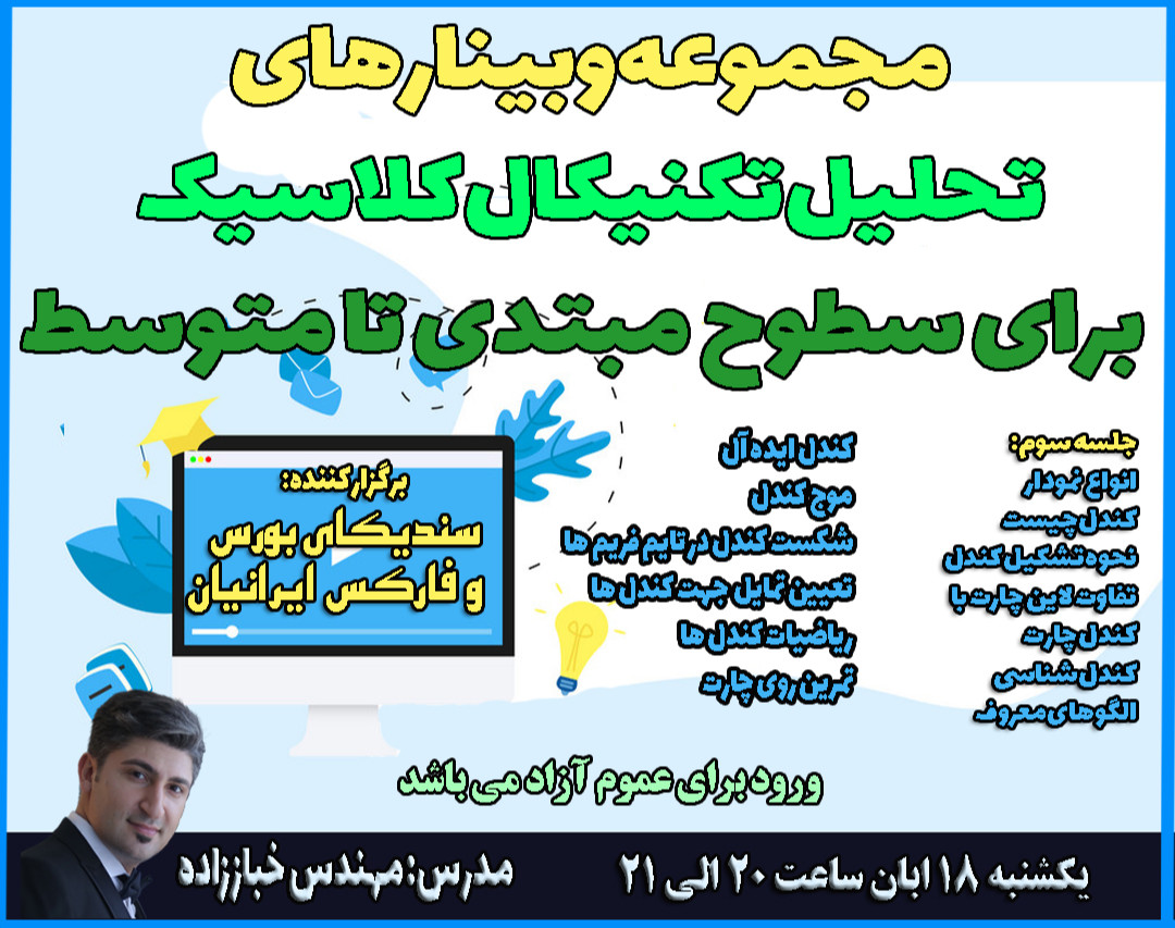 جلسه سوم مجموعه وبینارهای تحلیل تکنیکال کلاسیک برای سطوح مبتدی تا متوسط