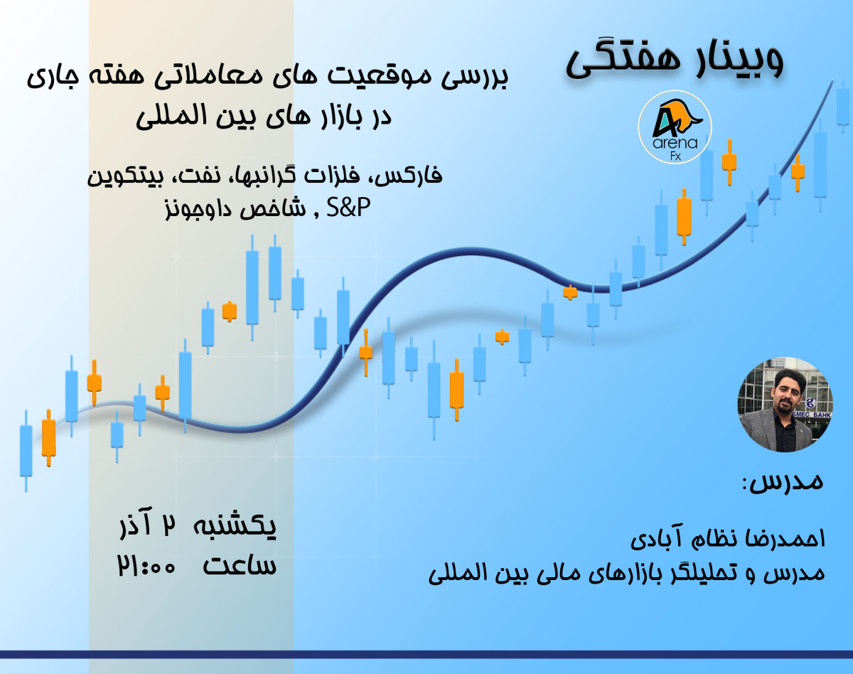 وبینار هفتگی بررسی موقعیت های معاملاتی هفته جاری در بازار های مالی بین المللی