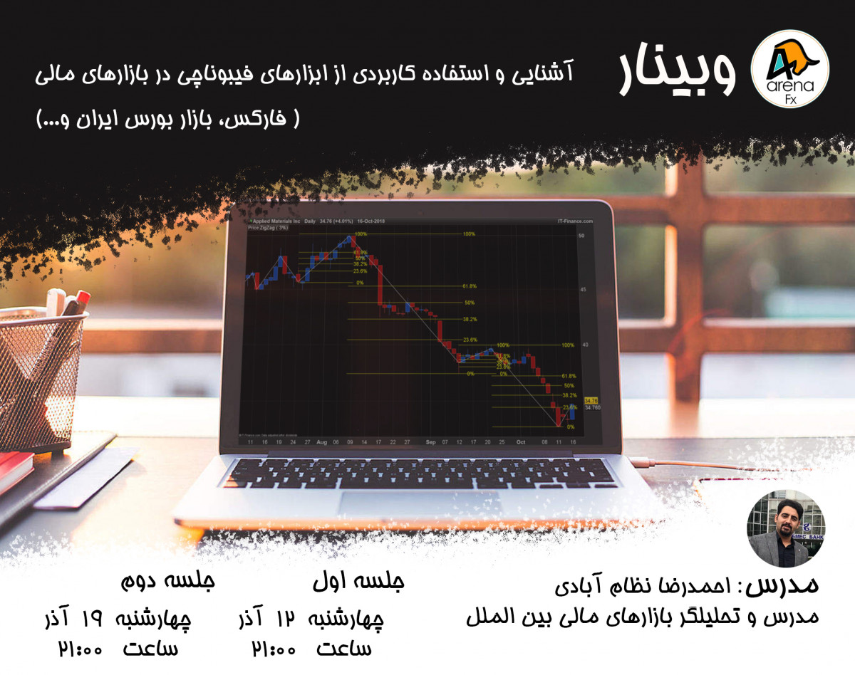 وبینار آشنایی و استفاده کاربردی از ابزار های فیبوناچی در بازار های مالی