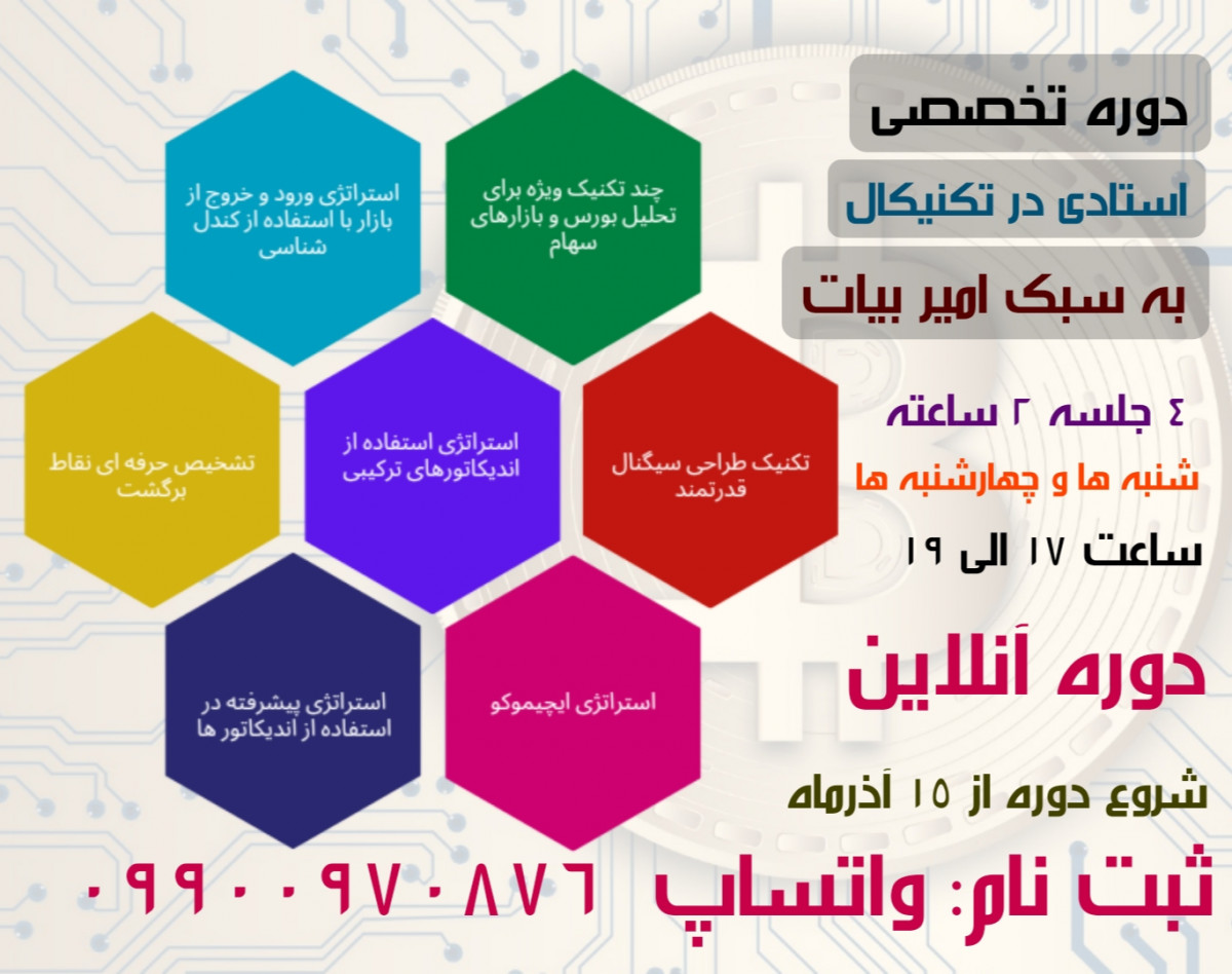 وبینار کارگاه تخصصی «استادی در تکنیکال به سبک امیر بیات»