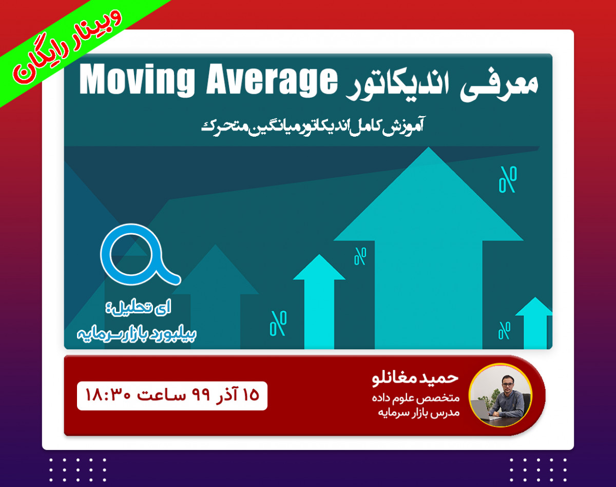 وبینار معرفی اندیکاتور Moving Average