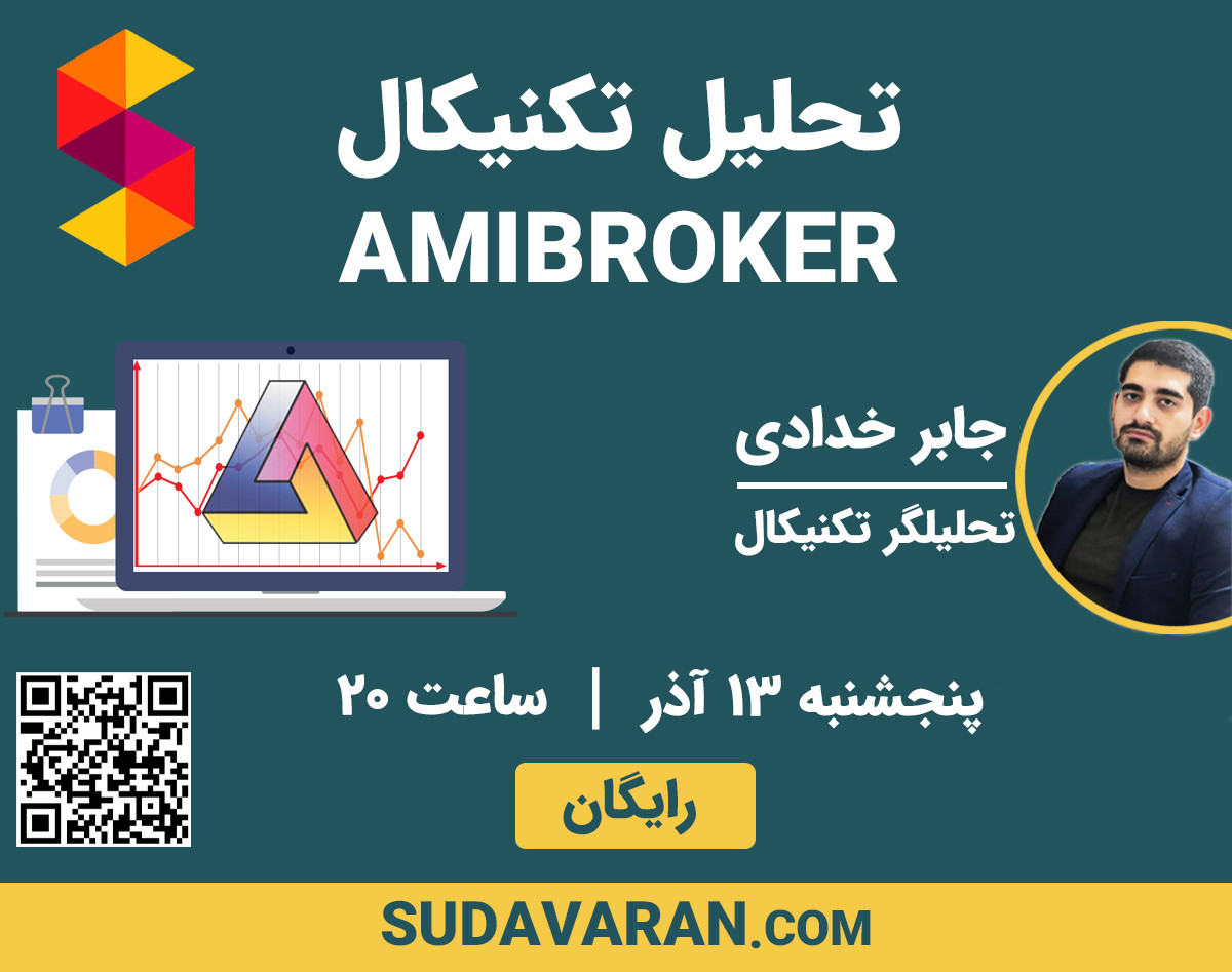 تحلیل تکنیکال با AmiBroker