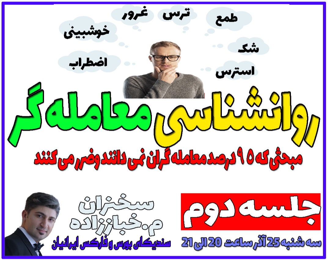 مجموعه وبینارهای روانشناسی معامله گری-جلسه دوم (نقش نظم، ژورنال نویسی،تمرکز، اثر دانینگ–کروگر)