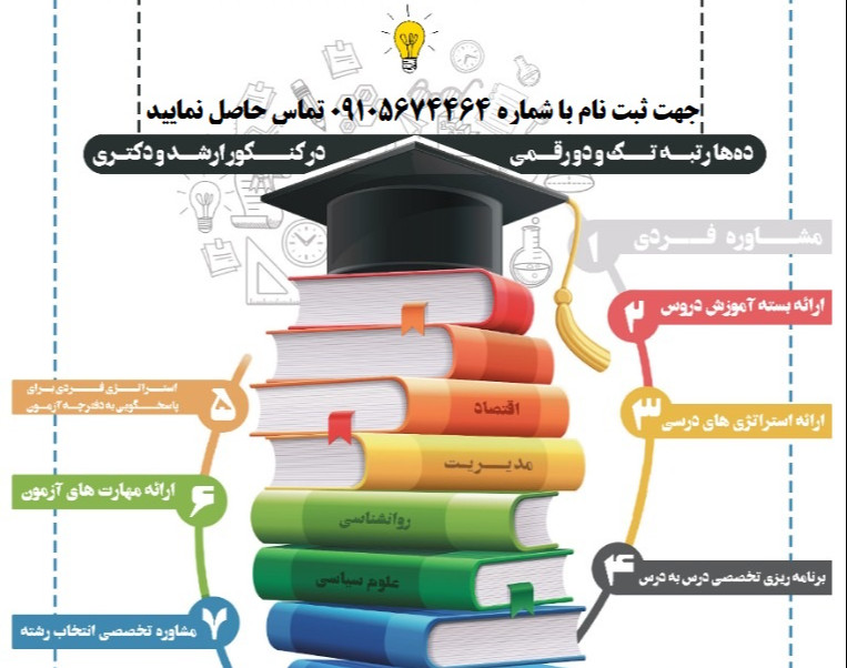 وبینار هدایت تحصیلی کنکور ارشد و دکتری 1400