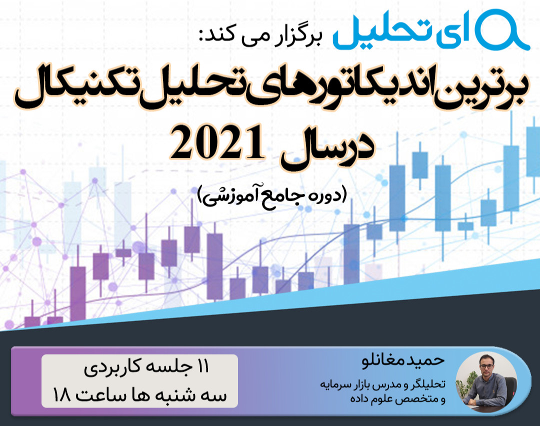وبینار آموزش برترین اندیکاتورهای تحلیل تکنیکال در سال 2021