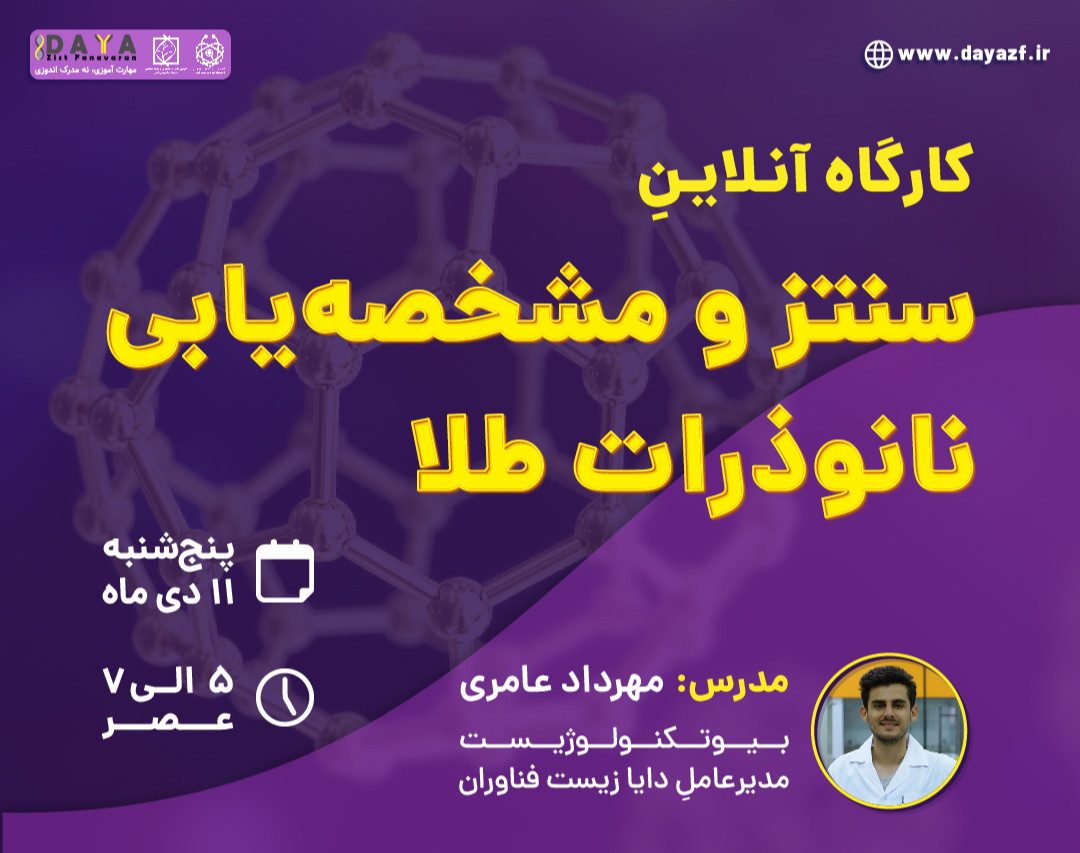 وبینار سنتز و مشخصه یابی نانوذرات طلا