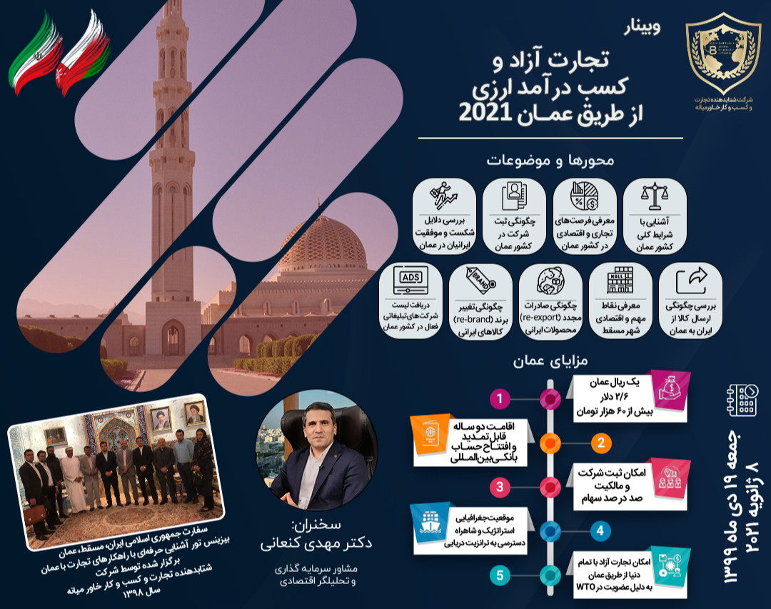 تجارت آزاد و کسب درآمد ارزی از طریق عمان 2021