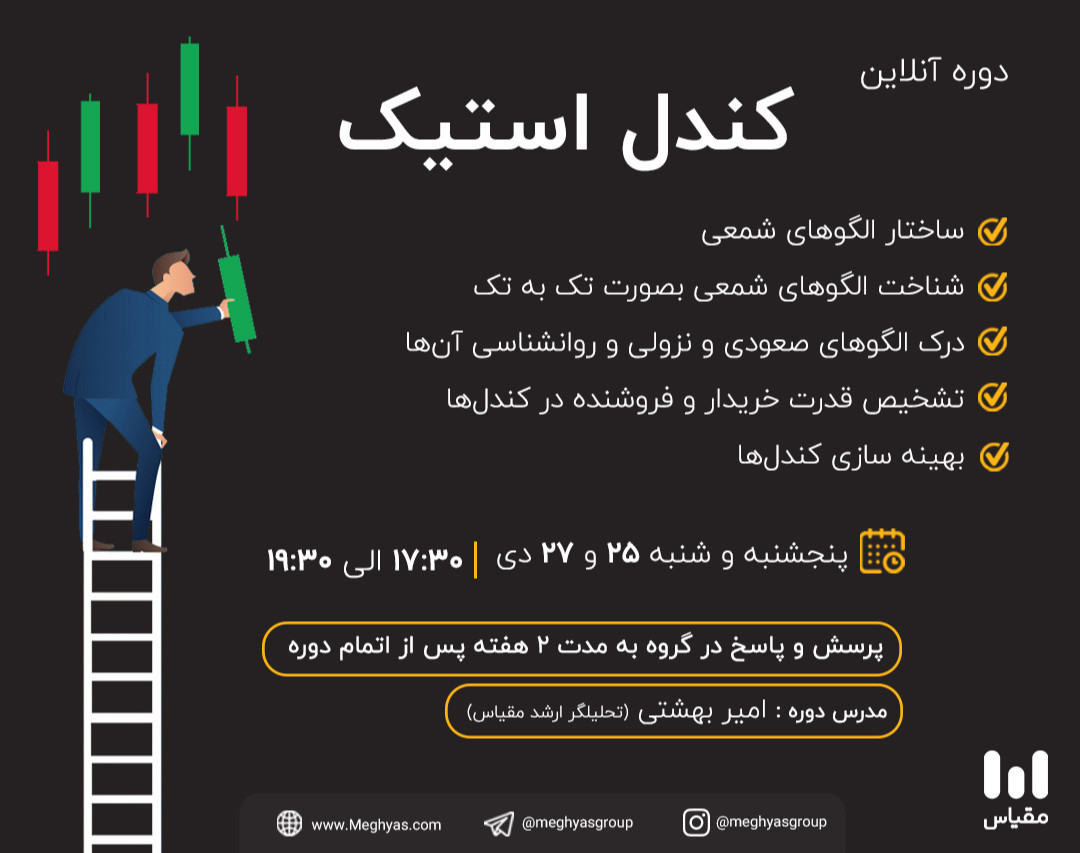 وبینار کندل استیک