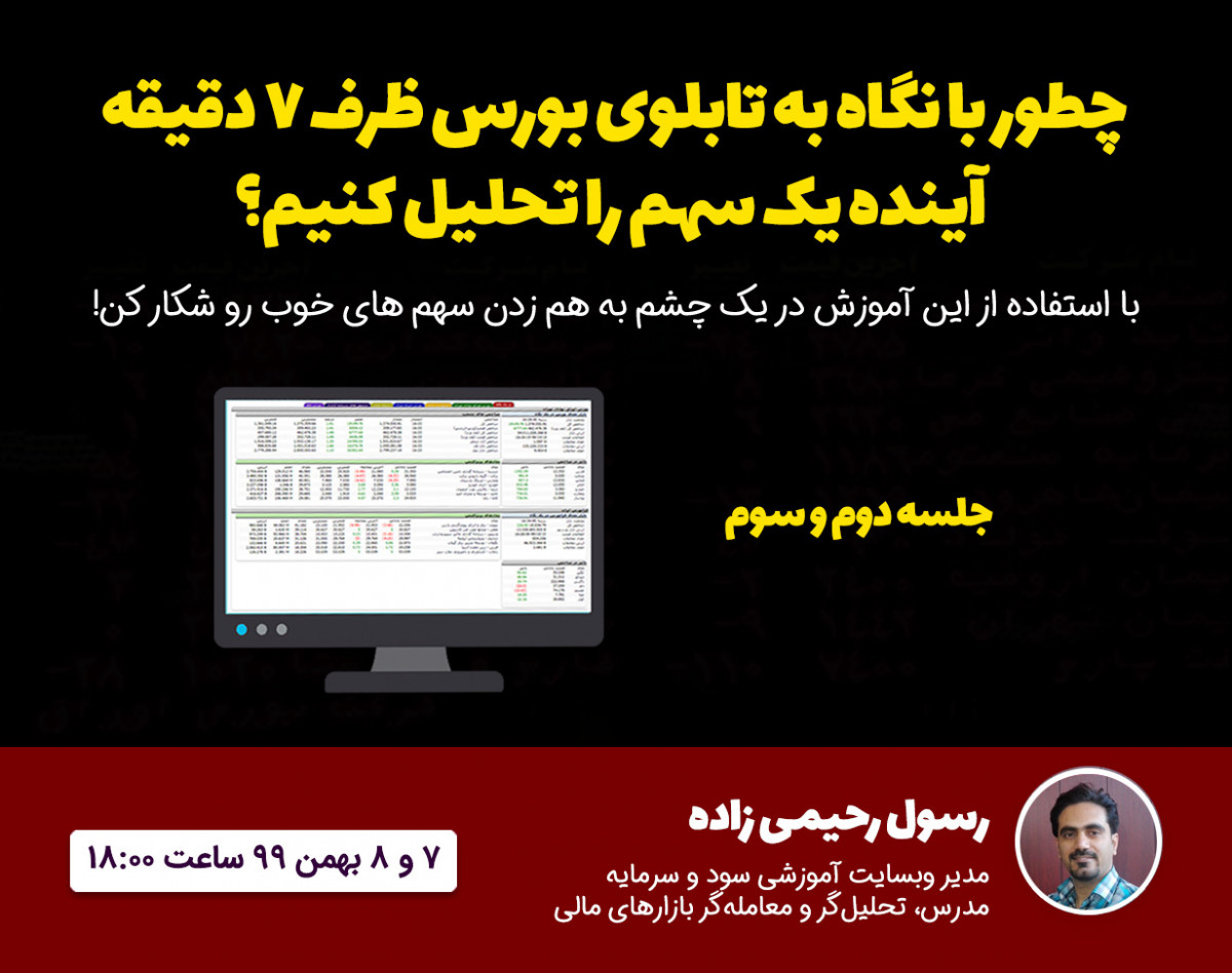 وبینار چطور با نگاه کردن به تابلوی بورس ظرف 7 دقیقه، آینده یک سهم را تحلیل کنیم؟ (جلسه دوم و سوم)