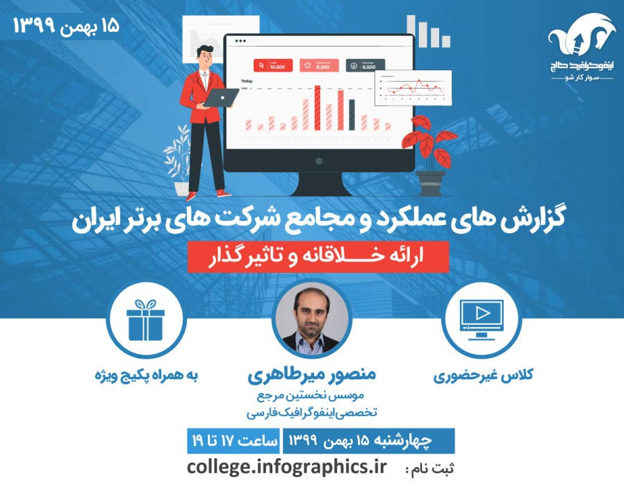 وبینار گزارش های عملکرد و مجامع شرکت های برتر ایران