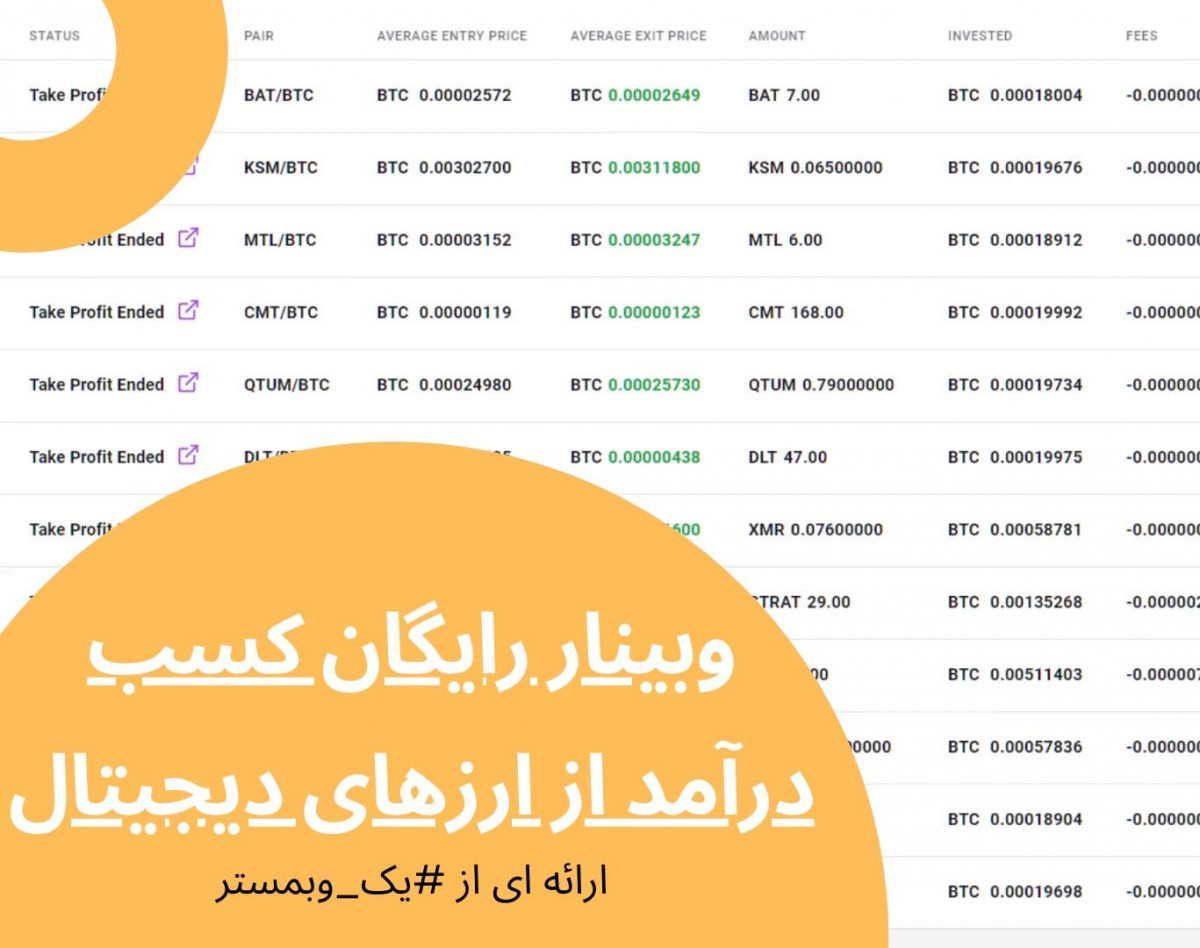 وبینار کسب درآمد اتوماتیک از بیت کوین (تکنیک کپی ترید)