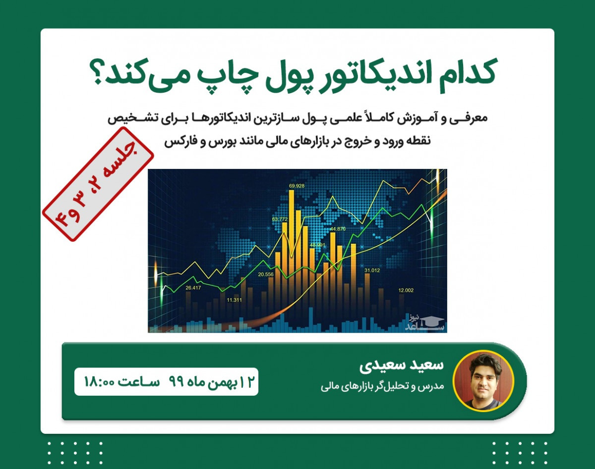 وبینار کدام اندیکاتور پول چاپ می‌کند؟(جلسه۳،۲و۴)