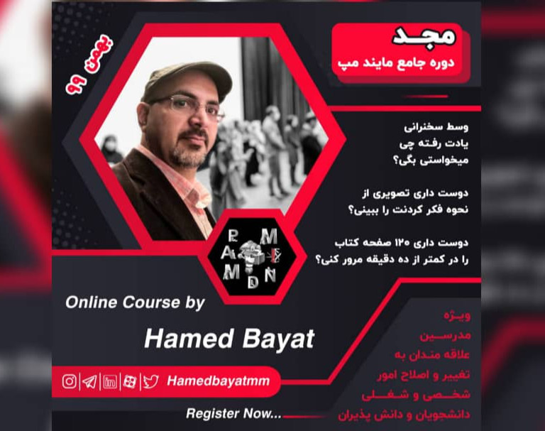 دوره جامع مایندمپ(مجد)