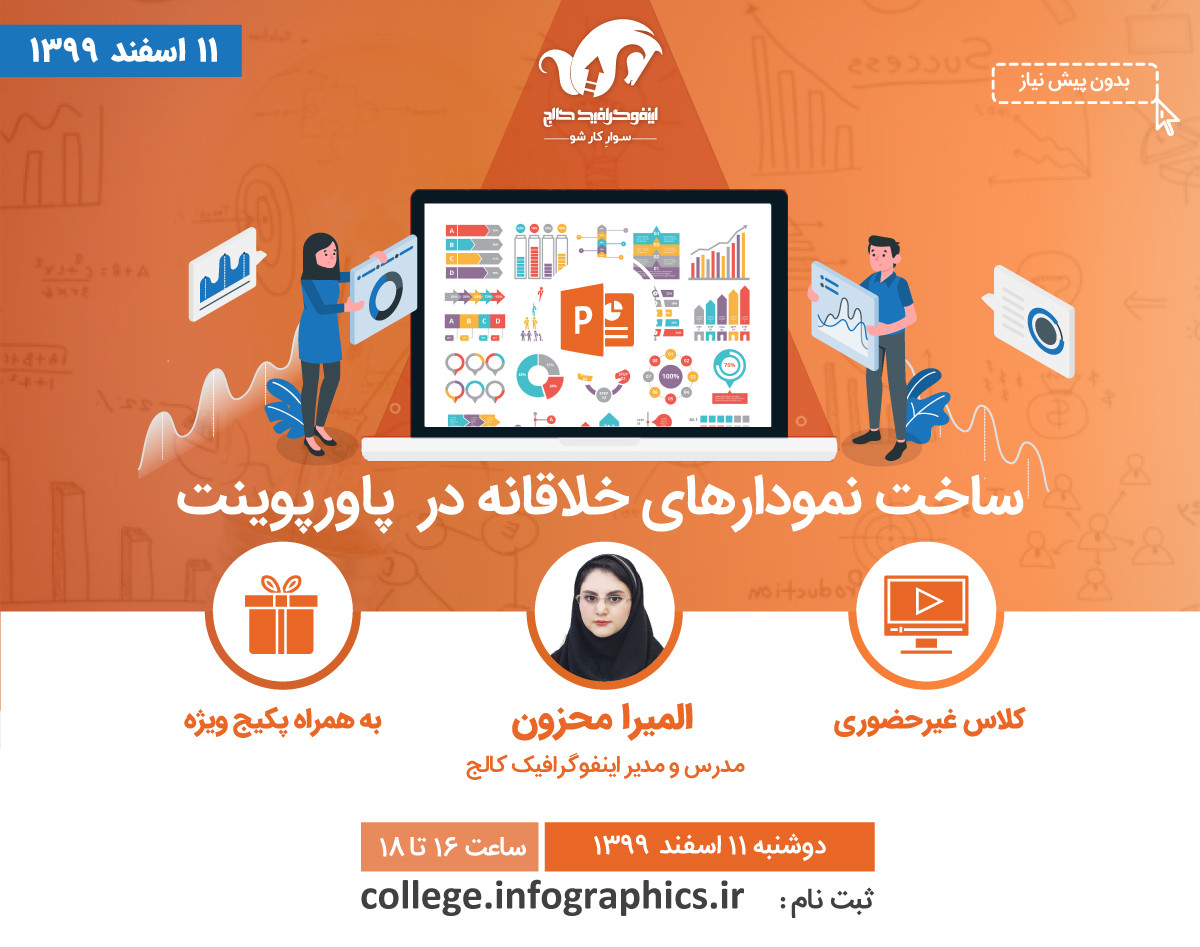 وبینار طراحی نمودارهای خلاقانه در نرم‌افزار پاورپوینت Powerpoint