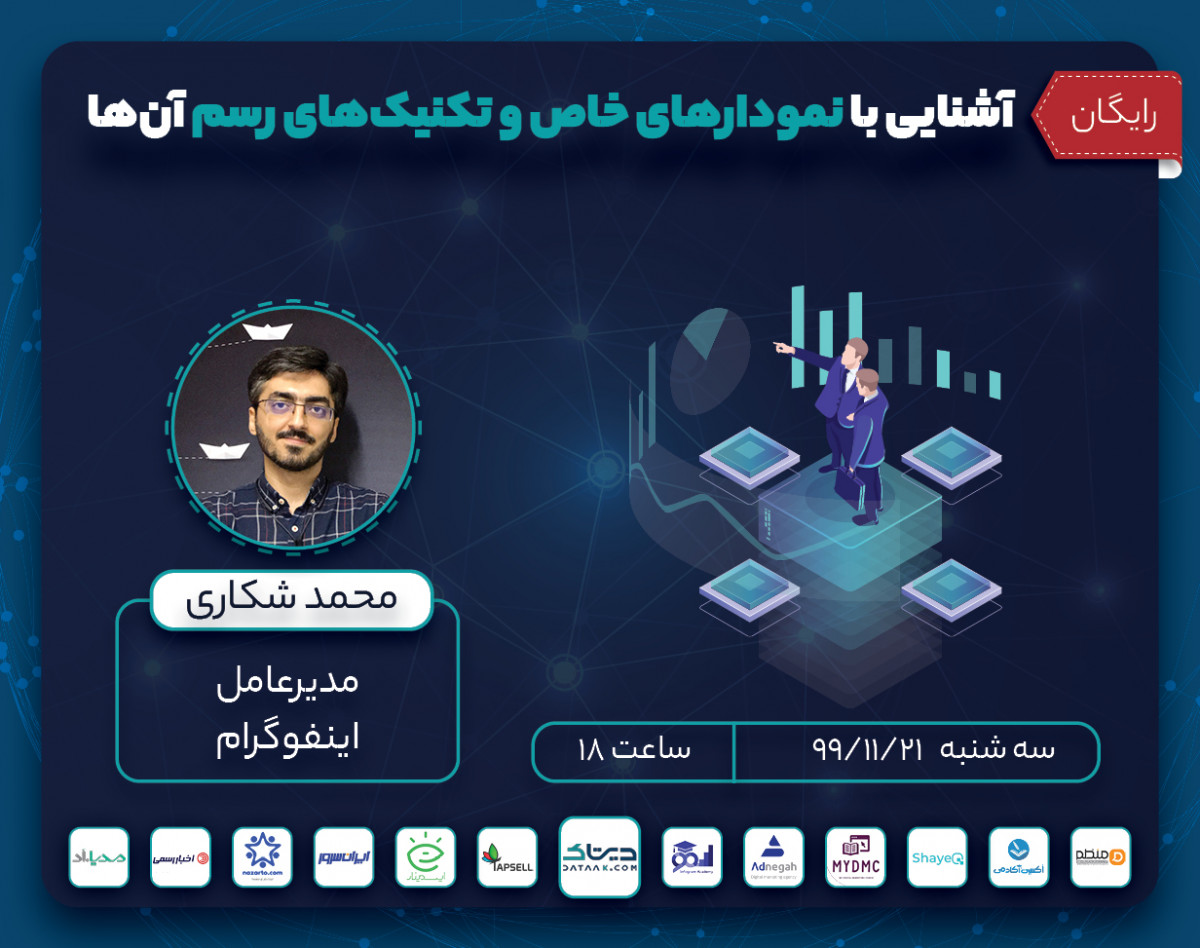 وبینار آشنایی با نمودارهای خاص و تکنیک‌های رسم آن‌ها