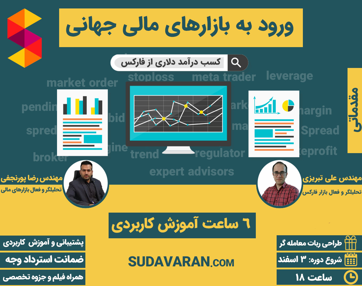 ورود به بازارهای مالی جهانی(فارکس)