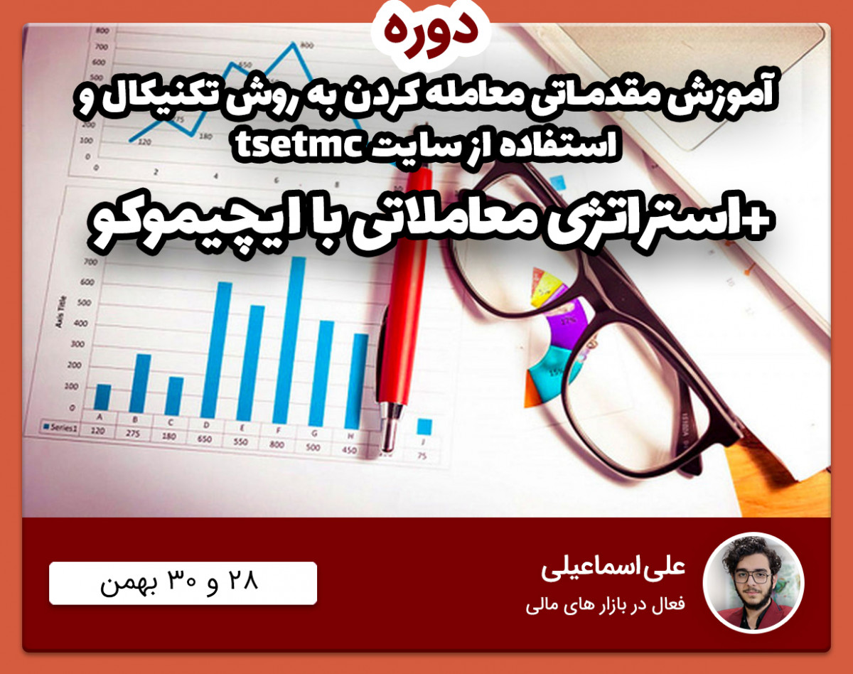 دوره معامله کردن به روش ایچیموکو و استفاده از فیلتر در بازار بورس +استراتژی و روانشناسی معاملاتی