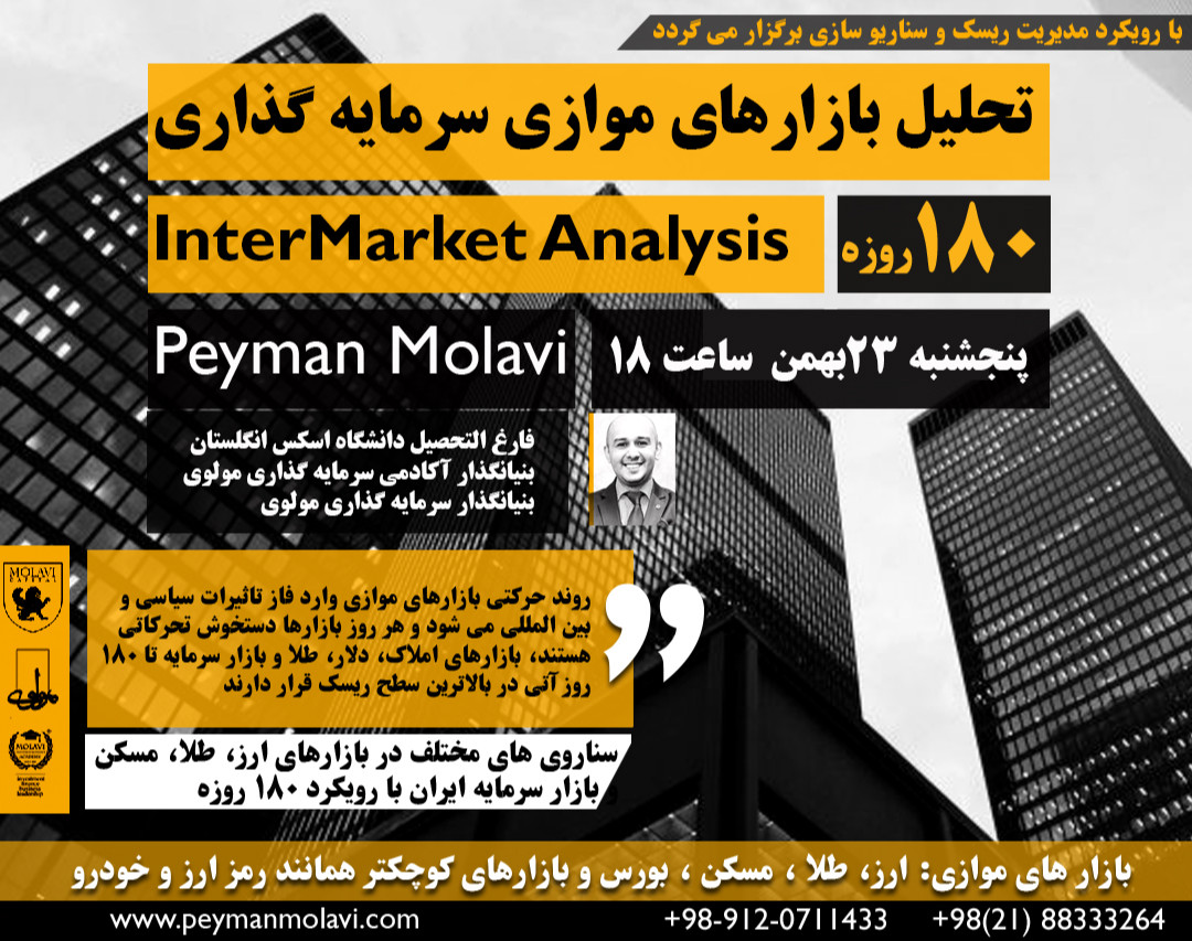 وبینار تحلیل بازارهای موازی سرمایه گذاری