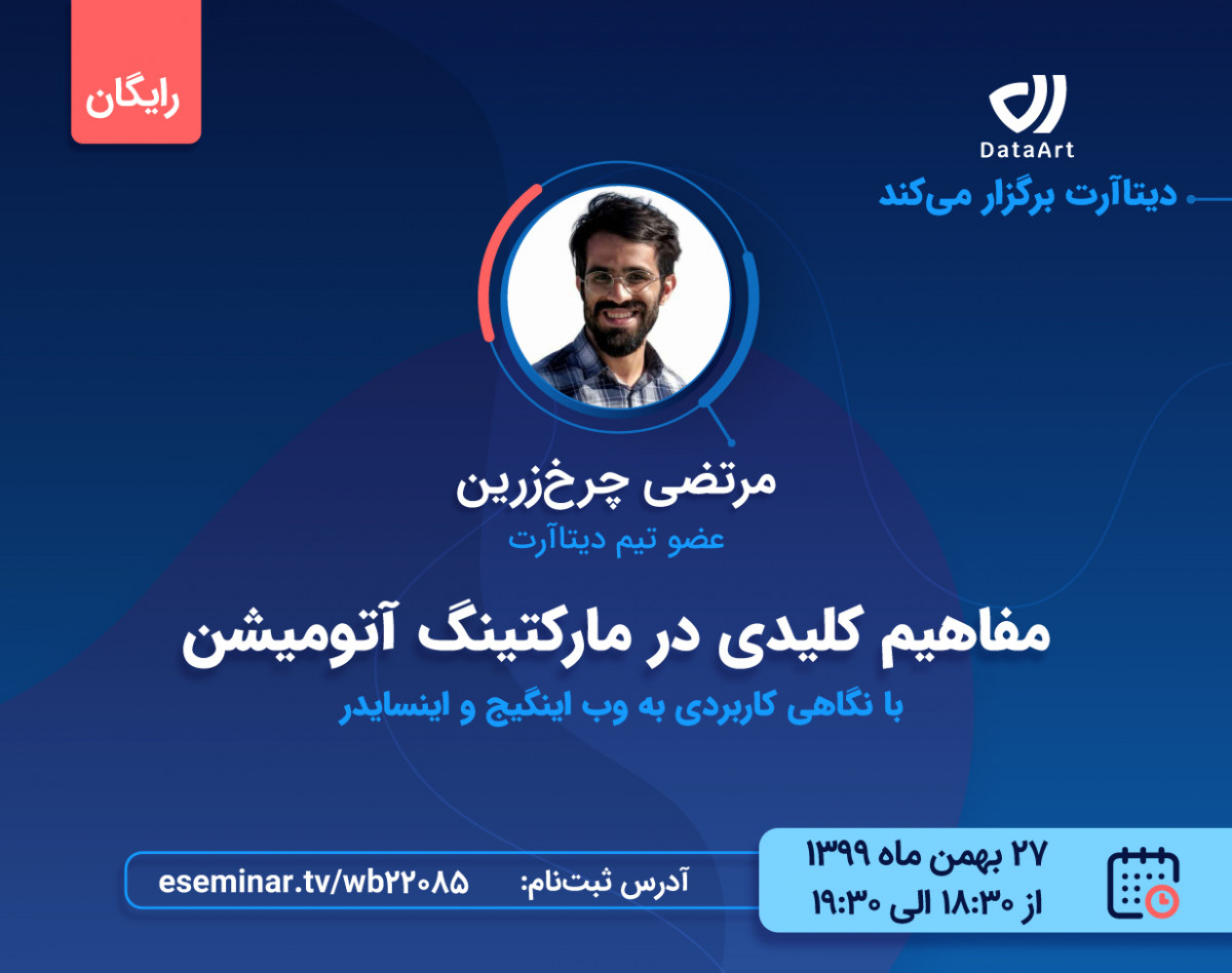 وبینار مفاهیم کلیدی در مارکتینگ آتومیشن | با نگاهی کاربردی به وب اینگیج و اینسایدر | مرتضی چرخ زرین