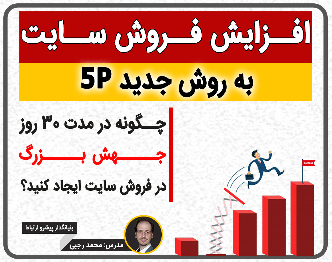 وبینار افزایش فروش سایت