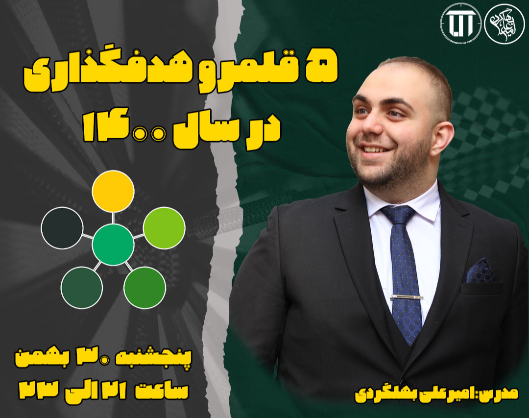 وبینار 5 قلمرو هدفگذاری در سال 1400