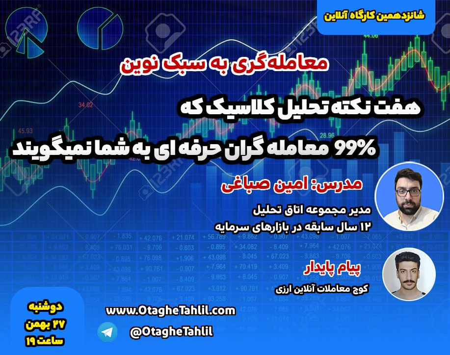 وبینار هفت نکته تحلیل کلاسیک که 99 درصد معامله گران حرفه ای به شما نمی گویند