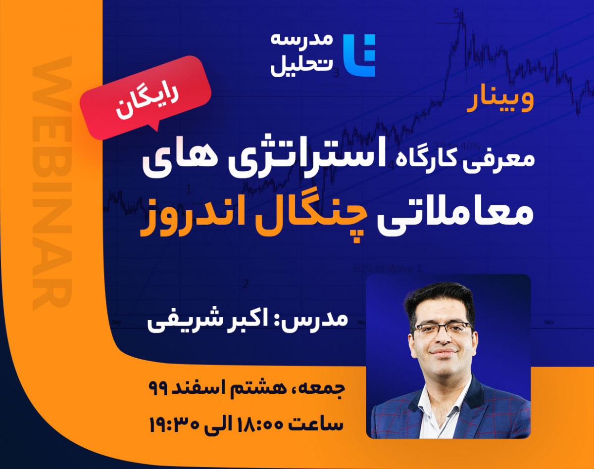 وبینار معرفی کارگاه استراتژی های معاملاتی چنگال اندروز
