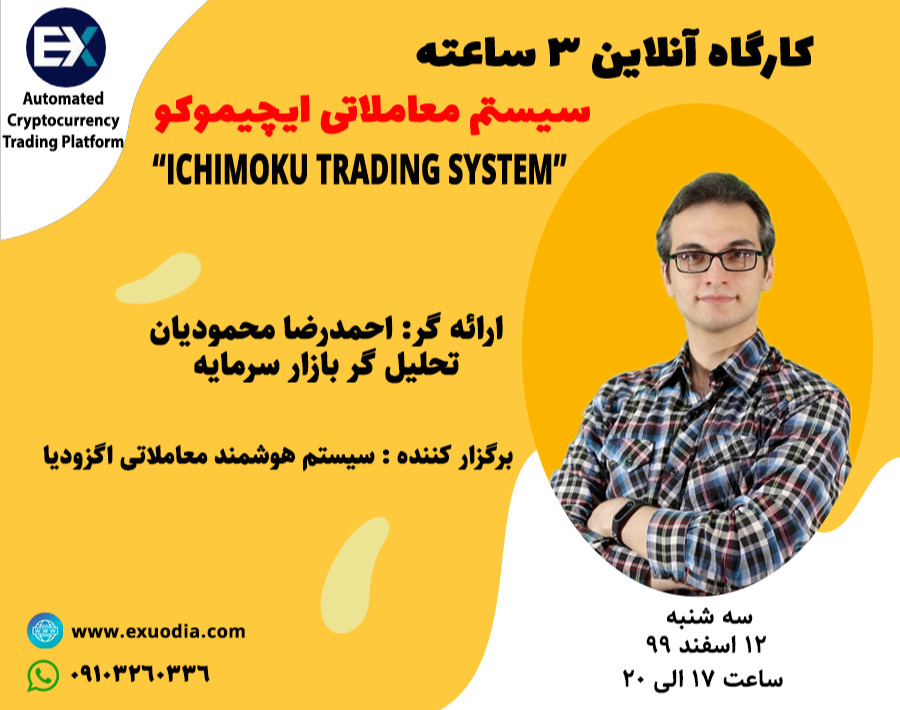کارگاه آنلاین"سیستم معاملاتی ایچیموکو"