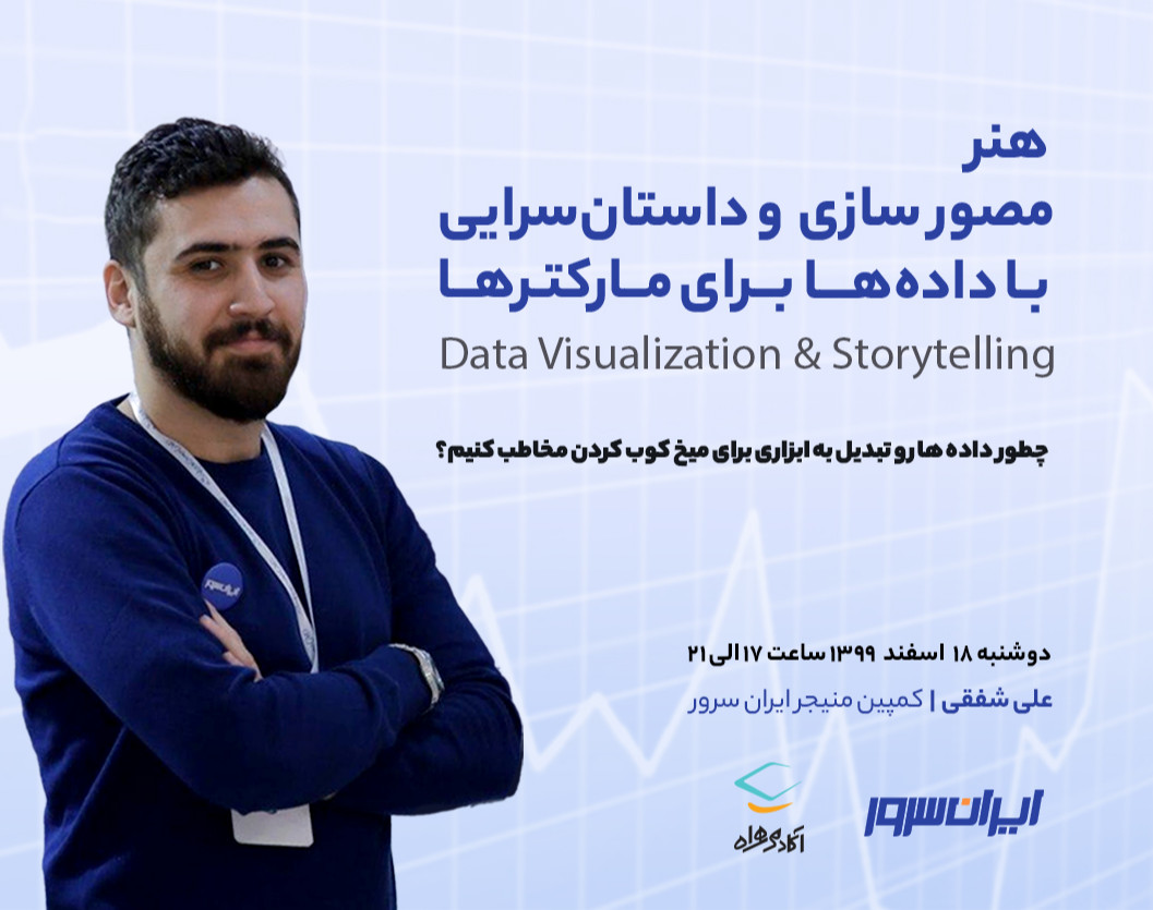 وبینار هنر مصور سازی و داستان سرایی با داده ها برای مارکترها