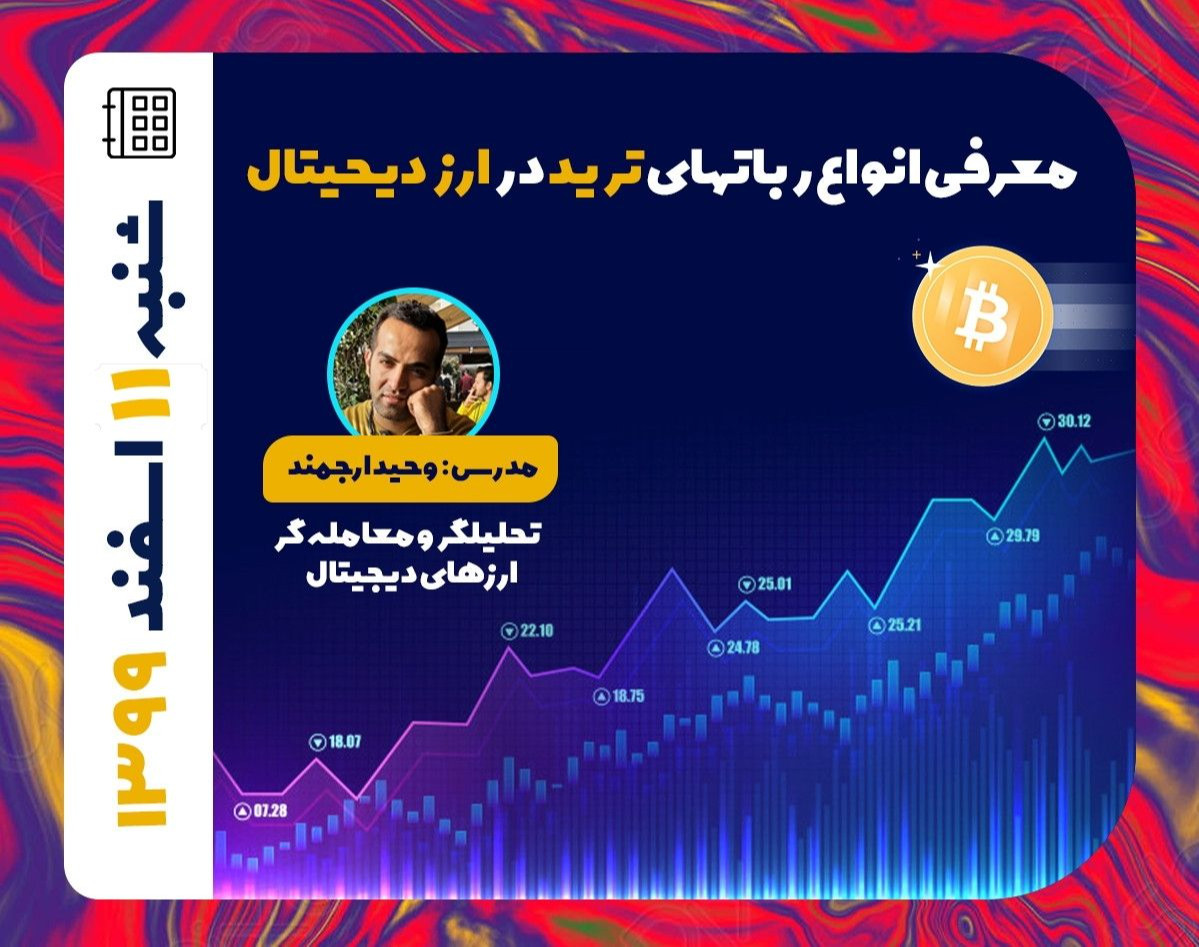 آموزش رباتهای ترید در ارز دیحیتال